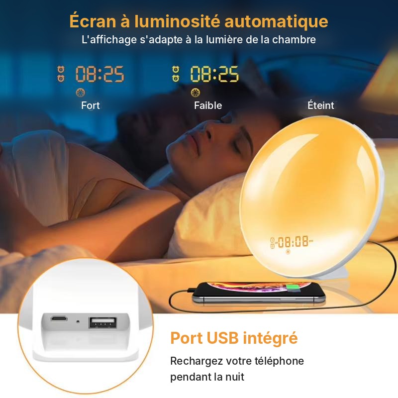 Écran à luminosité automatique et port USB